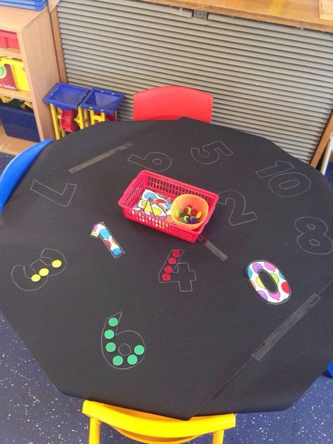 Tuff Tray Ideas Preschool Maths, Number Tuff Tray Ideas, Number Tuff Tray, Maths Eyfs, Eyfs Maths, Early Years Maths, Numeracy Activities, Chalkboard Table, Tuff Spot