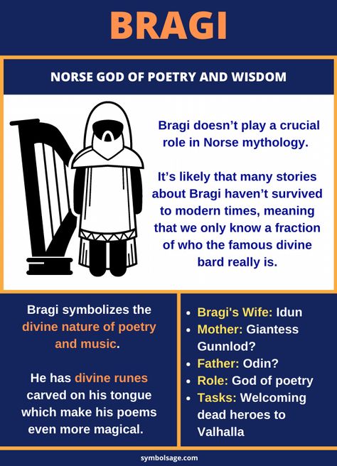 Bragi was the bard-like god of Norse mythology but he's somewhat of a mystery as only very few accounts of him have survived. Here's what we do know. Norse Mythology Stories, Bragi Norse Mythology, Norse Gods And Goddesses, Norse Deities, Viking Facts, Viking Saga, Nordic Symbols, Poetry Music, Music Poetry