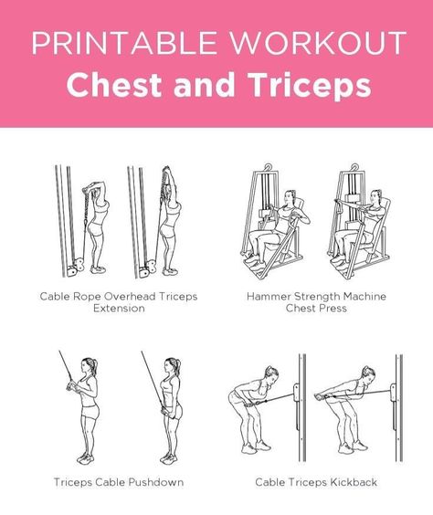 Hammer Strength Machine Workout, Gym Workouts Women, Printable Workouts, Chest Workouts, Workout Plan Gym, 30 Day Challenge, Weight Training, Upper Body, Drawing Tips