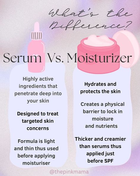 The Pink Mama| MK by Madison Hood✨ on Instagram: “Are you confused about the difference between serums and moisturizers? 🤔 Here's a quick breakdown: Serums are lightweight…” Mary Kay This Or That, Mary Kay Tips, Marykay Skincare, Mary Kay Flyers, Skins Quotes, Clear Skin Care, Mary Kay Marketing, Mary Kay Party, Skin Facts