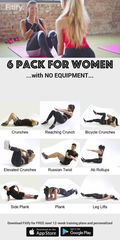 Stomach Abs Workout, No Equipment Ab Workout, Flat Stomach Workout, Workout For Flat Stomach, Trening Fitness, Weight Workout Plan, Trening Abs, Gym Workout For Beginners, Six Pack