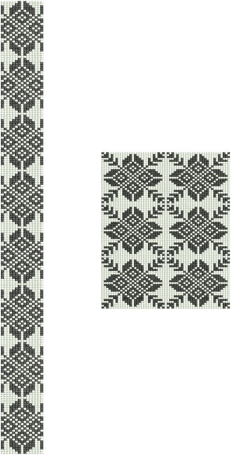 Agbada Embroidery Design Monogram Design For Men Native, Kurta Embroidery, Men Native, Embroidery Ornaments, Monogram Embroidery, Embroidered Designs, Embroidery Neck Designs, African Men Fashion, African Men