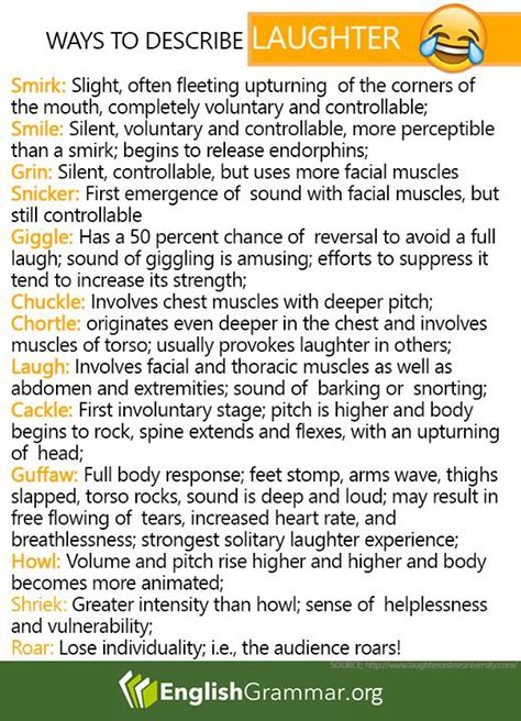 Writing Tips Synonyms For Laughing, Ways To Describe Laughter, Words To Describe Laughter, Describing A Laugh, Ways To Describe Skin Color, Other Words For Laugh, Ways To Describe Someone, Ways To Start A Book, Writing Dialogue Prompts