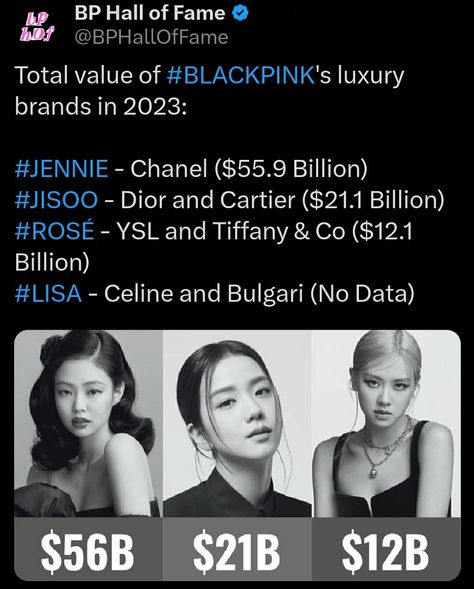 Blackpink Achievements, Jennie Quotes, Lisa Celine, Jennie Video, Jisoo Dior, Rosé Ysl, Jennie Chanel, Journal Diy, Blackpink Poster