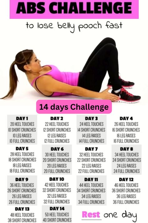 Dive into our 14-Day Abs Challenge designed to engage and sculpt every inch of your core.It will leave you feeling stronger and more confident.With consistent workouts and dedicated guidance, unveil a chiseled core in just two weeks. 🌟 Join the challenge now and feel the burn! 💥🔥 #14DayAbsChallenge #CoreWorkout #FitnessGoals #SculptedAbs #TwoWeekTransformation #FitnessChallenge #StrongerEveryDay #MidsectionMagic #AbsOfSteel #SummerBodyReady #PinFitChallenge #CommitToFit" Workout Plan For Fat Loss, 12 Week Workout Plan, Teen Workout Plan, 12 Week Workout, 30 Day Ab Challenge, Weekly Workout Plans, Workouts For Teens, All Body Workout, Abs Challenge