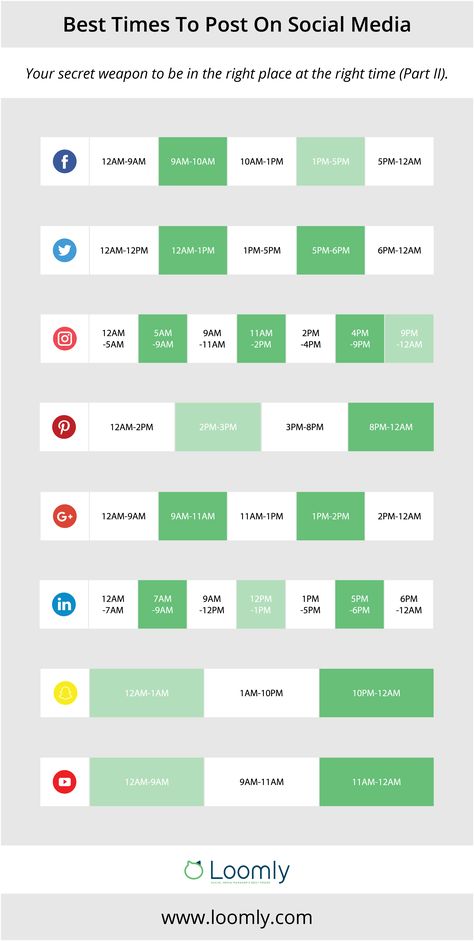 Social Media Post Times, Hastag Instagram, Comunity Manager, Social Media Cheat Sheet, Best Time To Post, Social Media Marketing Instagram, Social Media Content Calendar, Social Media Resources, Social Media Calendar