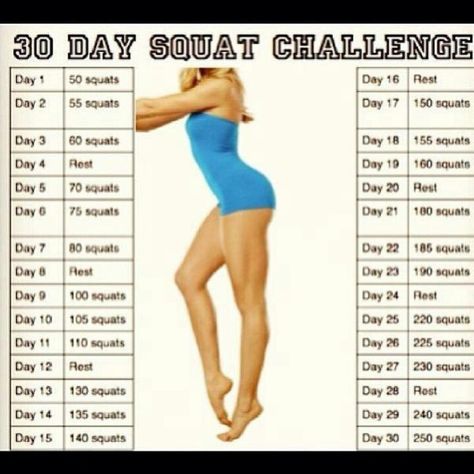 Buns of steel 30 Day Squat, 30 Day Squat Challenge, Squat Challenge, Formda Kal, Post Baby, Body Fitness, Motivation Fitness, I Work Out, Get In Shape