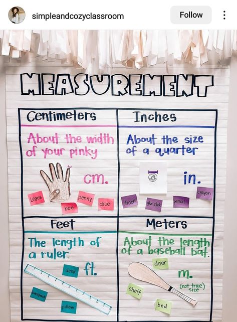 2nd Grade Measurement Anchor Chart, Measurement Anchor Chart 2nd, 2nd Grade Math Anchor Charts, Measurements Activities, Measurement Anchor Chart, Math Anchor Chart, Classroom 2023, Math Posters, Measurement Activities