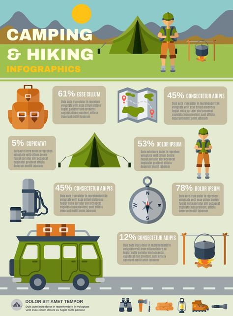 Camping Infographics Set Adventure Symbol, Camping Illustration, Infographic Examples, Travel Clipart, Travel Infographic, Graphic Design Infographic, Creative Infographic, Infographic Poster, Powerpoint Design Templates