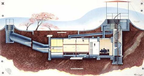 Underground Shipping Container Homes - Bing Images Underground Shipping Container, Casa Hobbit, Underground Shelter, Fallout Shelter, Earth Sheltered, Container Buildings, Cargo Container, Underground Homes, Building A Container Home