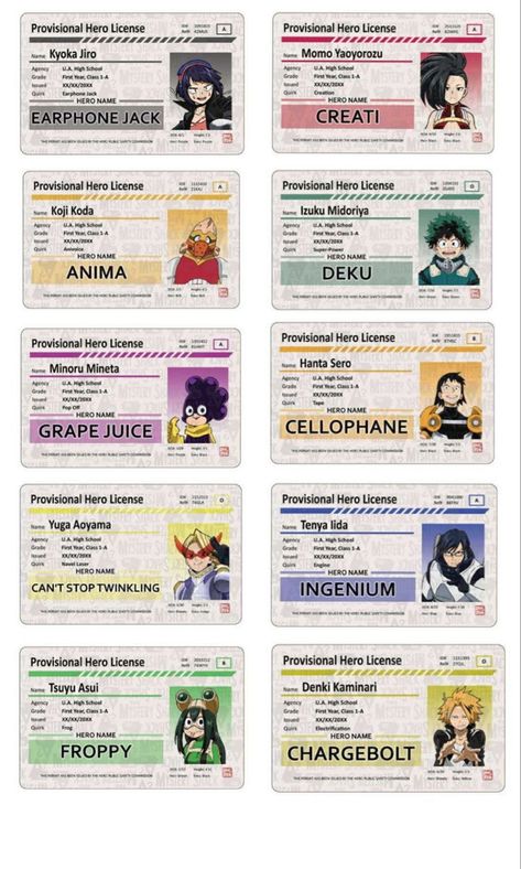 Anime Stickers My Hero Academia, Mha Hero License, My Hero Academia Printable, Mha Printables, My Hero Academia Diy Crafts, My Hero Academia Stickers Printable, Diy Mha Crafts, My Hero Academia Crafts, My Hero Academia Diy