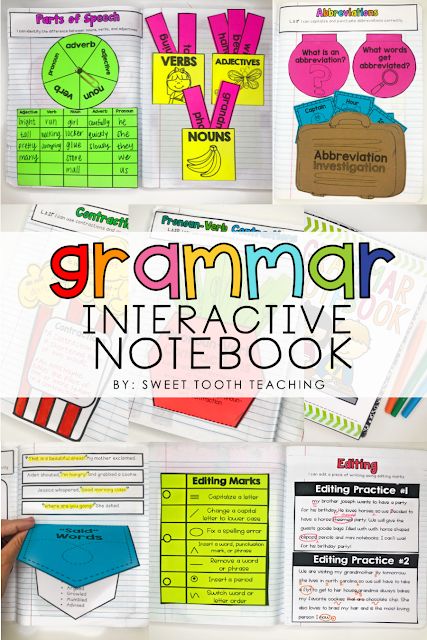 Writing Notebook Elementary, Interactive Writing Notebook 2nd Grade, Interactive Ela Notebook, Second Grade Interactive Notebooks, English Interactive Notebooks, 2nd Grade Interactive Notebooks, Esl Interactive Notebook, 3rd Grade Interactive Notebook, Grammar Activities For Kids