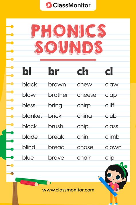 2nd Grade Phonics Worksheets Free, Phonics For Beginners, Beginning Blends Worksheets Free, Blends Worksheets Kindergarten, Beginning Blends Worksheets, Beginning Sounds Kindergarten, Free Phonics Printables, Easy Math Worksheets, Homeschool Curriculum Planning