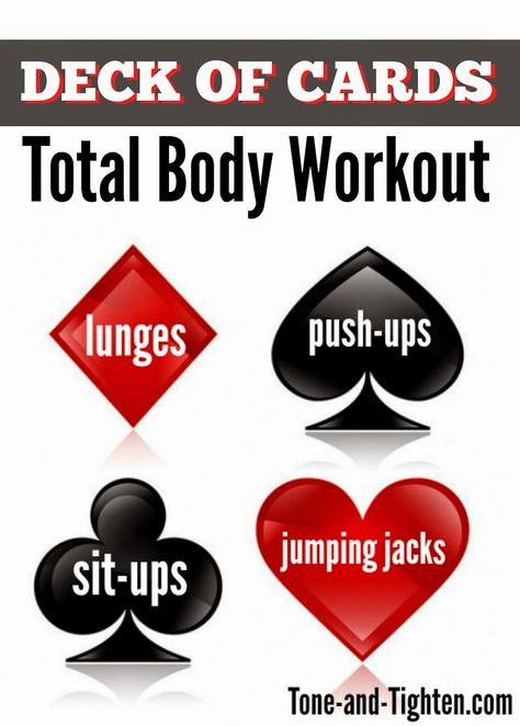 At Home Total Body Workout, Home Body Weight Workout, Total Ab Workout, Card Workout, A Deck Of Cards, Workout For Women, Killer Workouts, Lose 15 Pounds, Total Body Workout