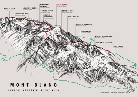 Mont Blanc Mountain Drawing by Diane Shearer on Dribbble Mont Blanc Mountain, Mt Blanc, Mountain Drawing, Mountain Tattoo, Mountaineering, Climbing, Hiking, Map, Tattoos