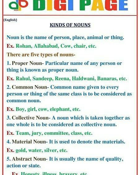 DP | Kinds Of Noun | 10 - July - 17 |  http://www.mahendraguru.com/2017/07/dp-kinds-of-noun-10-july-17.html Kinds Of Nouns Worksheet, Kinds Of Nouns, English Opposite Words, Grammar For Kids, English Grammar Book, Nouns Worksheet, Opposite Words, English Grammar Worksheets, Nouns And Verbs