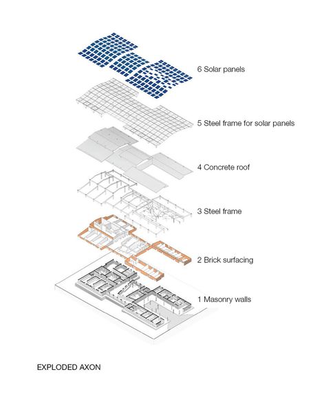 Gallery of Mount Sinai Kyabirwa Surgical Facility / Kliment Halsband Architects - 22 Solar Panel Diagram, Exploded Axonometric, Mount Sinai, Diagram Architecture, Solar Panel, Architects, Solar, Patio, Architecture