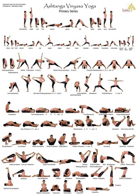 Ashtanga Yoga Primary Series, Beginner Pilates, Yoga Ashtanga, Ashtanga Vinyasa Yoga, Yoga Vinyasa, Modeling Poses, Latihan Yoga, Yoga Beginners, Yoga Video