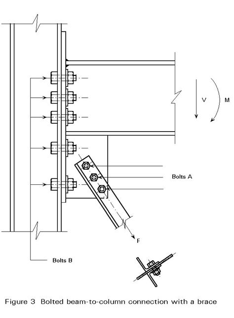 ESDEP LECTURE NOTE [WG11] Steel Detailing, Construction Details Architecture, Roof Truss Design, Air Hammer, Metal Columns, Steel Structure Buildings, Steel Trusses, Concrete Column, Joinery Details