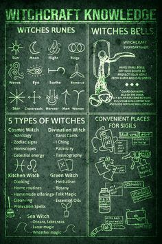 Witcher Magic, Witchcraft Knowledge, Witches Runes, Knowledge Poster, Herbs And Plants, Witch Tips, Green Witchcraft, Wiccan Magic, Bring Back Lost Lover