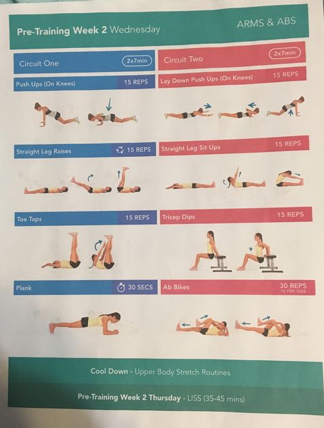 Bbg Workout Week 1, Week 2 Postpartum Workout, Kayla Itsines Week 1, Kayla Itsines Workout Week 10 & 12, Kayla Itsines Ab Workout, Kayla Itsines Workout, Bbg Workouts, Sit Ups, Arms And Abs