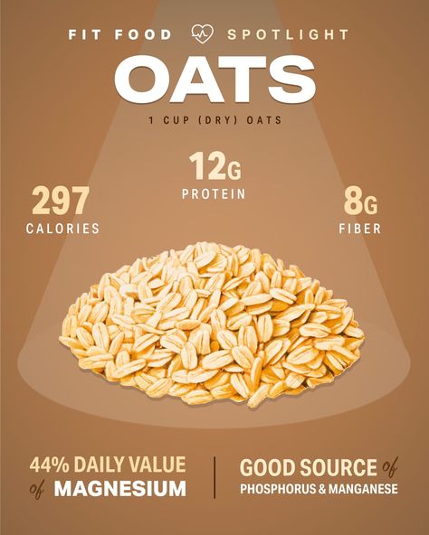 Food Benefits, Rolled Oats Benefits, Health Benefits Of Oatmeal, Oats Advertisement, Oat Nutrition Facts, Oats Nutrition Facts, Oatmeal Nutrition Facts, Oatmeal Benefits, Food Calorie Chart