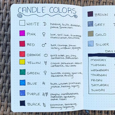 Pagan Grimoire, Witchcraft Candle Magic, Candle Meanings, Color Magick, Wicca Candles, Candle Colors, Psychology Of Color, Candle Color Meanings, Candle Magic Spells