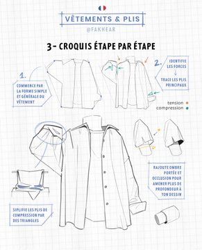 How To Draw Anime Clothes, How To Draw Clothing Folds, How To Draw Fabric, Clothing Anatomy, Drawing On Clothes, Clothing Folds, Color Theory Art, Ombres Portées, Wrinkled Clothes