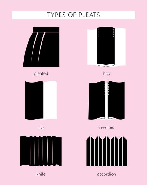 Pleat chart showing different types of pleats Different Types Of Pleats, Pleated Pants Pattern, Types Of Pleats, Pleated Skirt Pattern, Knife Pleated Skirt, Knife Pleat, Box Pleat Skirt, Skirt Patterns Sewing, Zig Zag Pattern