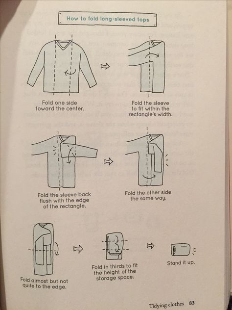 KonMari How to Fold Long-sleeved tops Folding Long Sleeves, How To Fold Long Sleeves, Long Sleeve Shirt Folding, Shirt Folding Trick, Kon Marie, Konmari Method Folding, Konmari Method Organizing, Kon Mari, Konmari Organizing