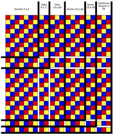 Checkerboard in Primary Colors Blanket, free #crochet pattern in 6 sizes by Marie Segares @ucrafter Primary Color Crochet Blanket, Granny Square Blanket Pattern, Square Blanket Pattern, Queen Blanket, Medium Weight Yarn, Twin Blanket, Granny Square Blanket, Square Blanket, Stroller Blanket