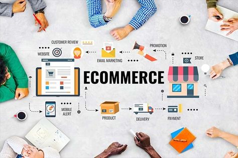 Ecommerce product Web Design Course, Ecommerce Website Development, Ecommerce Web, Ecommerce Website Design, Custom Website Design, Website Development Company, Website Design Company, Web Design Agency, E Commerce Business