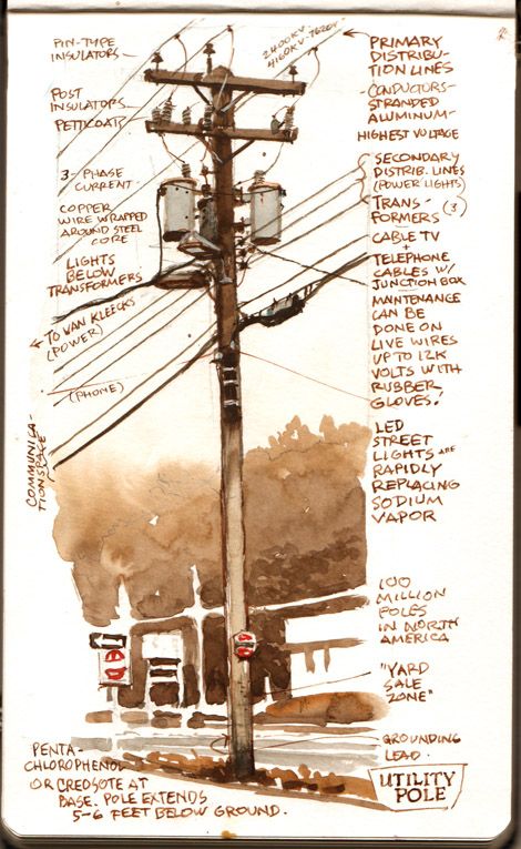 Commonly called "telephone poles," utility poles carry a lot more than just phone service.      They also conduct electrical power, street ... Telephone Pole Drawing, Traffic Signals, James Gurney, Telephone Cables, Telephone Pole, Pole Art, What Is An Artist, Traffic Signal, Live Wire