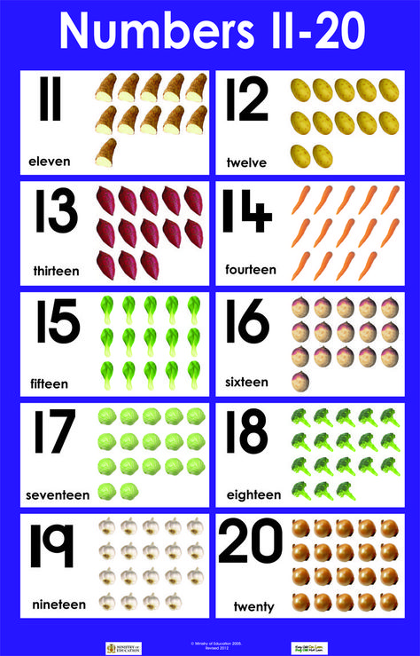 Free Printable Numbers 11 20 Worksheets – Learning How To Read Learning Numbers 11-20 Activities, 11-20 Number Activities, Numbers 11 20 Worksheets Preschool, 11-20 Number Worksheets, Kindergarten Review Worksheets, Math Counting Worksheets, Numbers Preschool Printables, Preschool Charts, Kindergarten Math Worksheets Addition