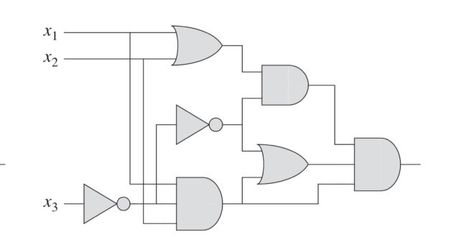 Basic Logic Gates | Definition | Truth Tables | Examples Logic Gates, Electrical Engineering, Logic, Gate, Crafts For Kids, Computer, Quick Saves