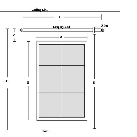 Window Measurements For Curtains, Measurements For Hanging Curtain Rods, Measuring Curtains For Windows, Curtain Rods For Large Windows Drapery Panels, Where To Mount Curtain Rods, Curtains Measurements Guide, Crown Molding Above Window, Curtain Rod Height Above Window, Curtain Rod Width Guide