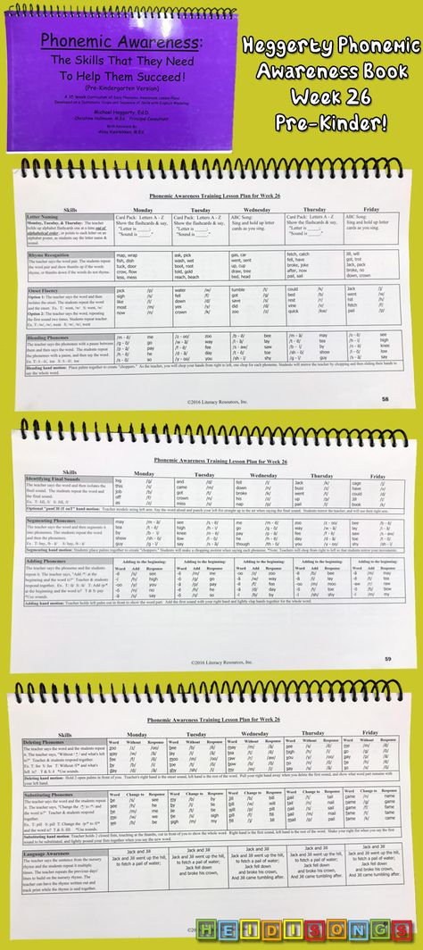 Tips for Using the Michael Heggerty Phonemic Awareness Book, Transitional Kindergarten, preschool, pre-k, pre-kindergarten, reading Heggerty Phonics Preschool, Heggerty Phonics Kindergarten, Pre K Phonological Awareness Activities, Fundations Pre-k, Phonemic Awareness Preschool, Heggerty Phonemic Awareness, Heggerty Phonemic Awareness Preschool, Kindergarten Phonemic Awareness, Heggerty Phonemic Awareness Kindergarten