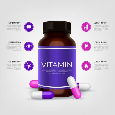 Vitamins Advertising Design, Vitamin Advertising, Vitamin Design, Bio Pool, Vitamin Brands, Vitamin A Foods, Supplements Packaging, Science Icons, Food Infographic