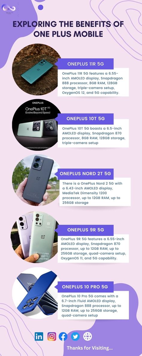 Exploring the Benefits of one plus mobile One Plus Mobile, Oneplus Phone, Oneplus 5, Status Videos, Oneplus Nord, One Plus, Mobile Phones, Art Wallpaper, Smartphone