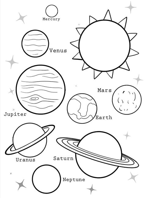 Images By Carolyn Klemm On Geo ECE Sistema Solar 3d, Solar System Pictures, Solar System Coloring Pages, Coloring Worksheets For Kindergarten, Solar System Mobile, Solar System Activities, Planet Coloring Pages, Solar System Projects, Planet Colors