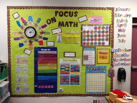 Math Focus Wall- First Grade- My Classroom 2012-2013 Maths Classroom Displays, Math Focus Walls, Maths Working Wall, Maths Display, Math Wall, Math Word Walls, Working Wall, Calendar Math, Kindergarten Classroom Decor