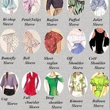 examples of sleeves on shirts - Google Search Types Of Shirts For Women Chart, Types Of Shirts For Women, Shirts For Women, The Shirt, Types Of Shirts, Shirt Sleeves, Short Sleeve Shirt, To Tell, Google Search