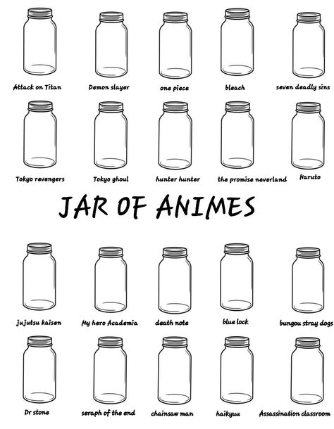 How I See You Jar, Jar Of Kinks Template, Artist Kink Jars Template, How I See Me Jar, Fill The Jars Template, Jar Template, Character Sheet Writing, Fill The Jar, Dog Doctor