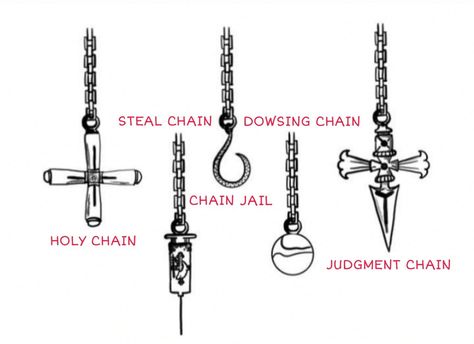 Kurapika Chains Drawing, Hunter X Hunter Kurapika Chains Tattoo, Chain Jail Kurapika Tattoo, Kuripaka Chain Tattoo, Kurapika Tattoo Ideas Chain, Hunter X Hunter Chain Tattoo, Kurapika Chains Tattoo Hand, Hunter X Hunter Kurapika Chains, Hxh Kurapika Tattoo