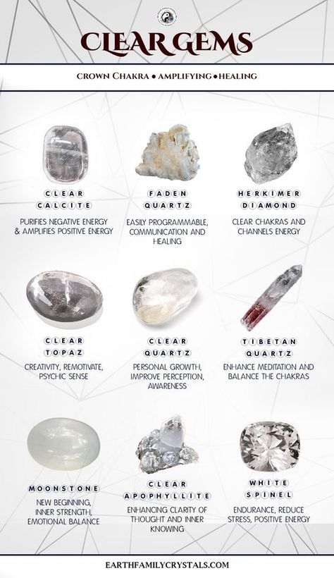 💛💛💛Top Clear Crystals & their Benefits! Can you think of a few more?   **Find these on our website, Link in Bio** White Crystals Stones, Healing Stones And Crystals Meanings, Crystals Chart, Moonstone Crown, Chakras Crystals, Crystals Meaning, Grey Crystals, Crystals Energy, Crystals Bracelets