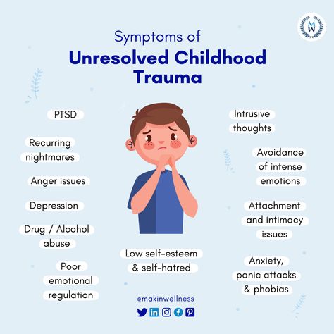 Unresolved Childhood Issues, Signs Of Traumatic Childhood, Therapist Aesthetic, School Presentation, Intimacy Issues, Social Emotional Development, Childhood Development, Online Therapy, Graduation Project