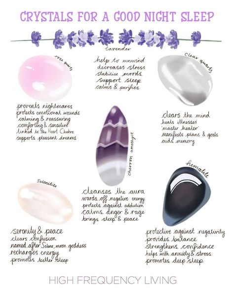 Crystals And Their Uses, Witchcraft 101, Crystal Identification, Crystals For Sleep, Crystal Healing Chart, Modern Goddess, Crystal Names, Crystals For Healing, Goddess Aesthetic