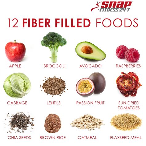 These fiber filled foods are the key to curing hunger. Fill up on these foods to stay satisfied throughout the day! Food That Stays Good Long, Fiber Enriched Foods, Foods To Fill You Up, Fiber Filled Foods, Fiber Filled Carbs List, Fiber Filled Meals, High Fiber Foods List, Fibre Foods, Fiber Foods List