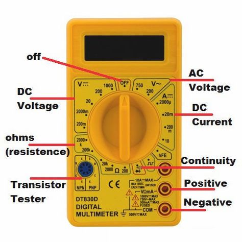 Heated Floor, Basic Electronic Circuits, Basic Electrical Wiring, Beam Design, Physics Experiments, Home Electrical Wiring, Building Stairs, Electrical Circuit Diagram, Zipper Repair