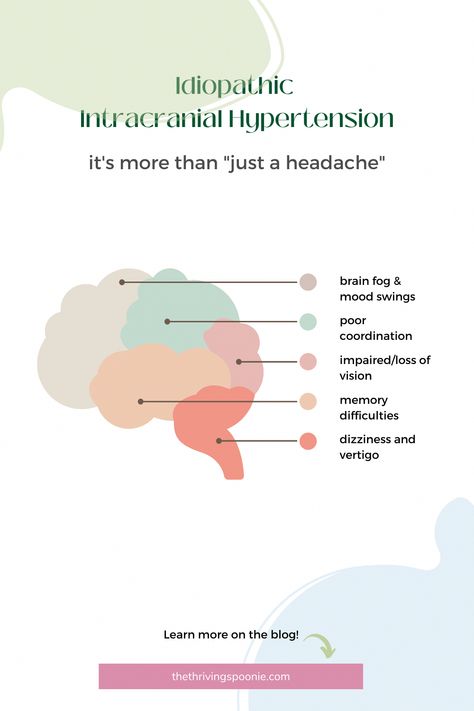 September is Idiopathic Intracranial Hypertension Awareness Month, so I��’m explaining IIH to help spread awareness about this rare condition. Iih Awareness, Drink A Lot Of Water, Lower Blood Sugar Naturally, Nerve Pain Relief, Learn Yoga, Medical Studies, Daily Health Tips, Fitness Advice, Lower Blood Sugar